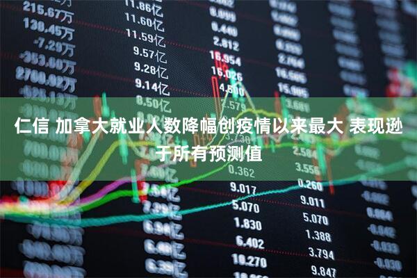 仁信 加拿大就业人数降幅创疫情以来最大 表现逊于所有预测值